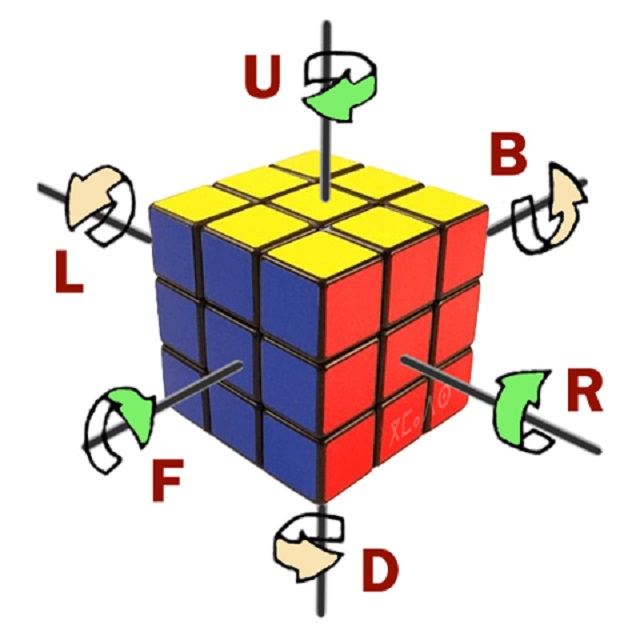 Hướng Dẫn Cách Xoay Rubic 3 X 3 Nhanh Nhất Dành Cho Người Mới Bắt