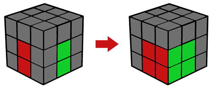 Hướng dẫn giải Rubik nâng cao - Học & giải F2L đơn giản nhất